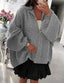 Mila Oversized Knit Button-Up Cardigan