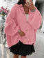 Mila Oversized Knit Button-Up Cardigan