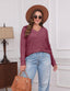 "Ellie" Ribbed Knit V-Neck Sweater – Where Cozy Meets Class