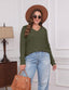 "Ellie" Ribbed Knit V-Neck Sweater – Where Cozy Meets Class