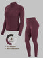 Naomi Ultra-Compression Active Set